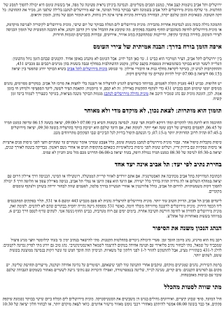 מונית מירושלים לתל אביב בשעות עומס: איך לחסוך זמן