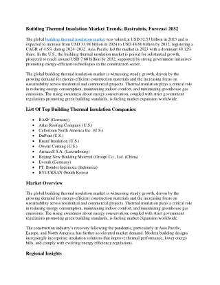 Building Thermal Insulation Market Drivers, Restraints & Forecast 2032