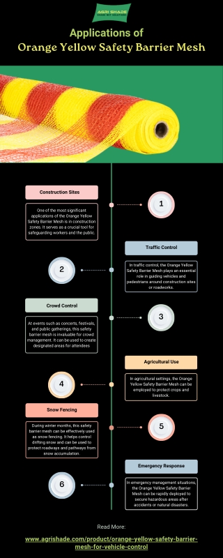 Orange Yellow Safety Barrier Mesh Applications [Infographic]