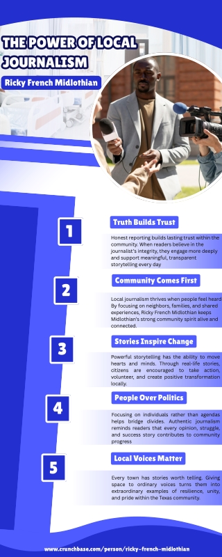 Ricky French Midlothian: Champion of Honest Reporting