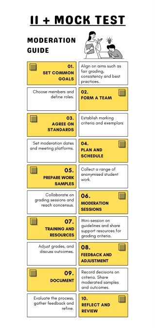 Top Tips for 11 Plus Mock Test UK | Expert Guidance by ElevenPlus Euphoria