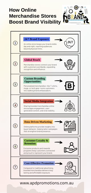 How Online Merchandise Stores Boost Brand Visibility