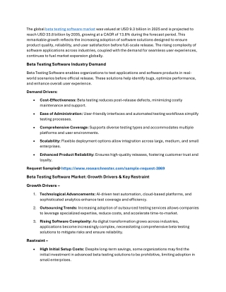 Beta Testing Software Market Size, Share, Trend, Growth 2026-2035