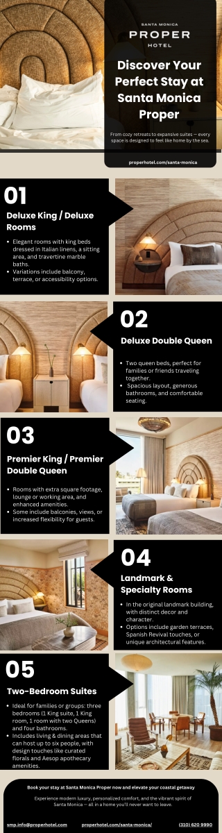 Where Design Meets the Pacific