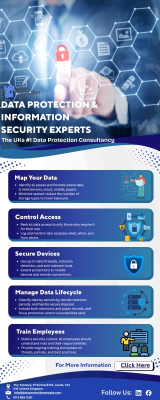 About Us - What is Data protection?| Data Protection Consultancy