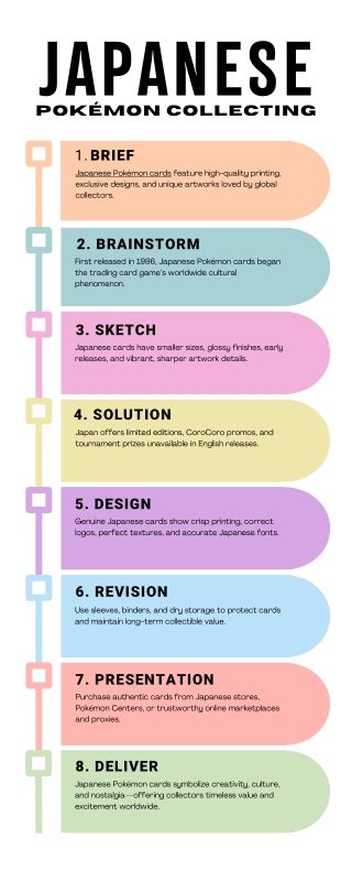 Japanese Pokémon Cards – Rare, Beautiful, and Highly Collectible