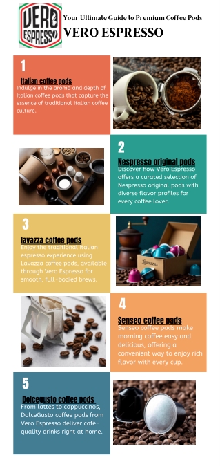 Your Ultimate Guide to Premium Coffee Pods