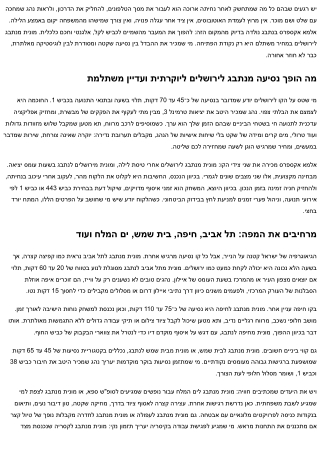 אלמא אקספרס מוניות נתבג: מונית מנתבג לירושלים במחיר משתלם