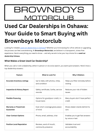 Used Car Dealerships in Oshawa – Your Smart Buying Guide with Brownboys Motorclu