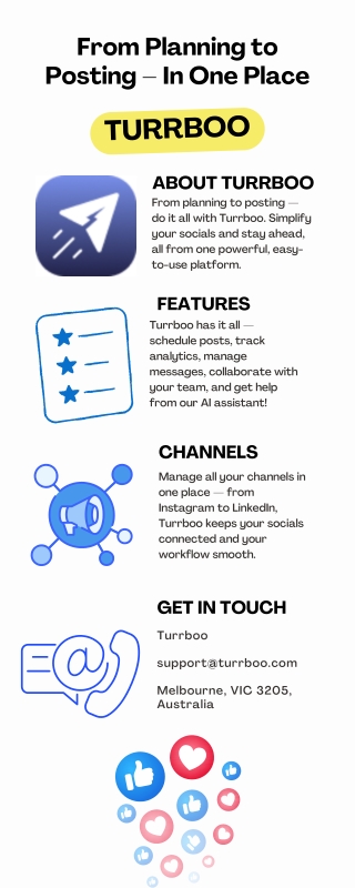 From Planning to Posting – In One Place: TURRBOO