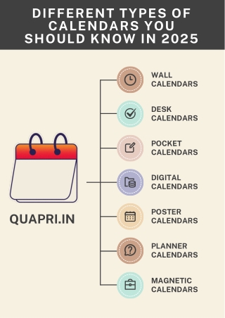 Different Types of Calendars You Should Know in 2025