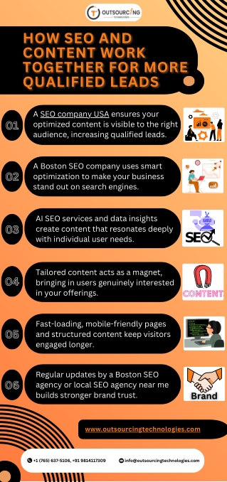 How SEO and Content Work Together for More Qualified Leads