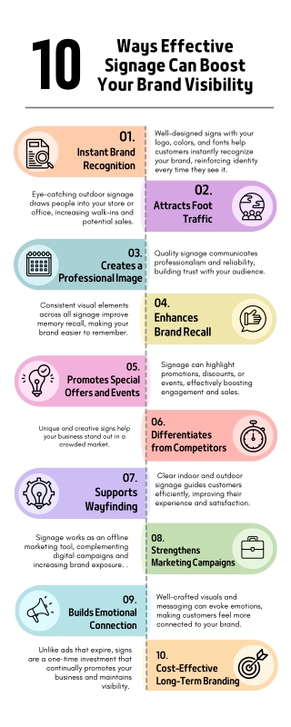 10 Ways Effective Signage Can Boost Your Brand Visibility