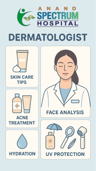 Anand Spectrum Hospital Dermatologist