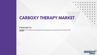 Carboxy therapy Market Developments and Forecast by 2031
