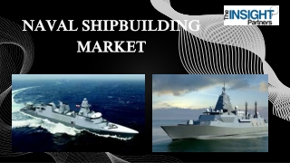 Naval Shipbuilding Market Analysis, Development, Opportunities, Competitive Land
