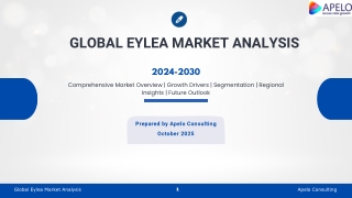 Global Eylea Market Analysis (2024-2030)