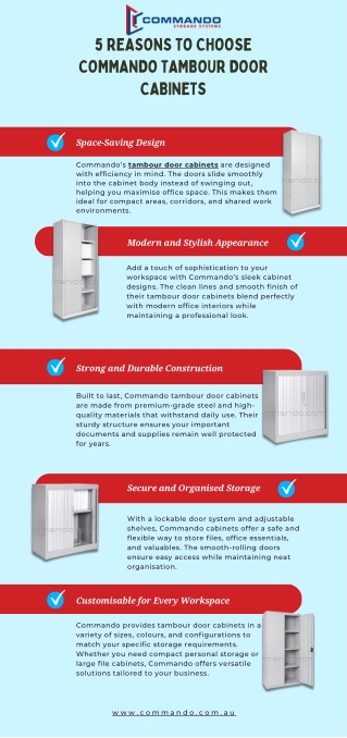 5 Reasons to Choose Commando Tambour Door Cabinets