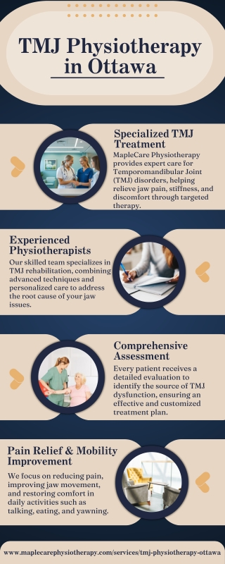 TMJ Physiotherapy Ottawa  TMJ Ottawa  MapleCare Physiotherapy