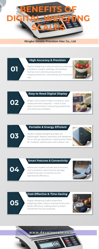Top Benefits of Using Digital Weighing Scales for Accurate and Efficient Measurements