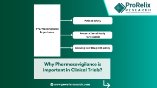 Pharmacovigilance is important in Clinical Trials- Slider vedio_PR-12_28- Oct 2022