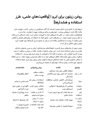 Olive oil for eyebrows