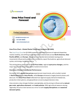 Urea Price Chart, Trend, Index, News, Demand, and Forecast