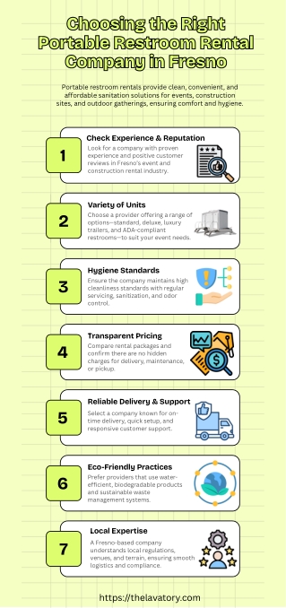 Choosing the Right Portable Restroom Rental Company in Fresno