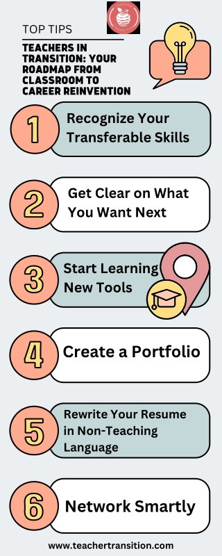 Teachers in Transition Your Roadmap from Classroom to Career Reinvention
