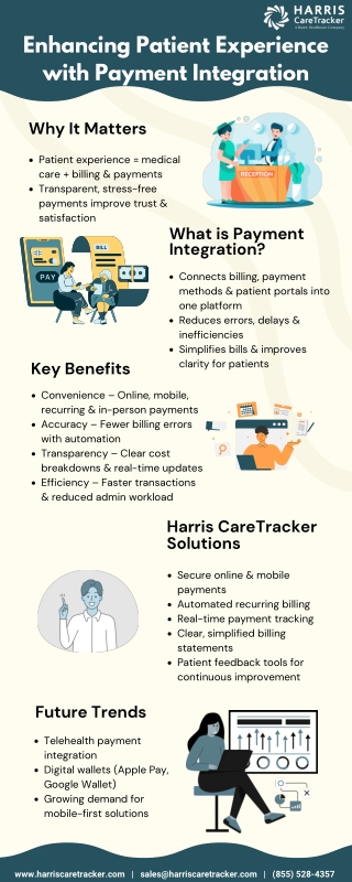 Enhancing Patient Experience with Payment Integration