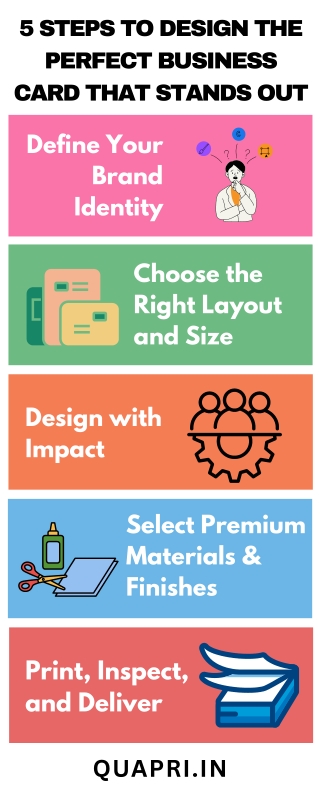 5 Steps to Design the Perfect Business Card That Stands Out