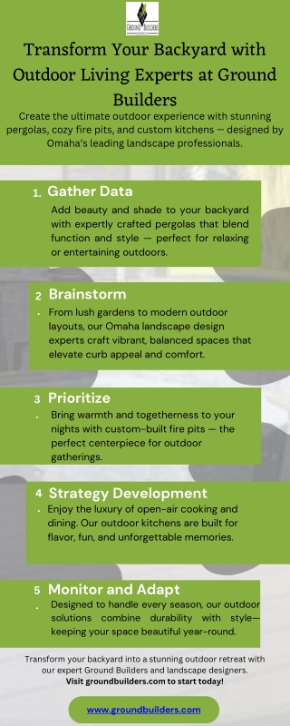 Transform Your Backyard with Outdoor Living Experts at Ground Builders