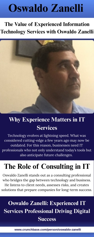 Oswaldo Zanelli – Expert in Information Technology Services & Networking Solutio