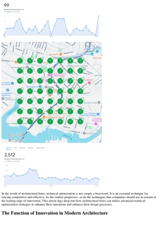Architectural Firms' Plan to Advanced Technical Optimization Techniques
