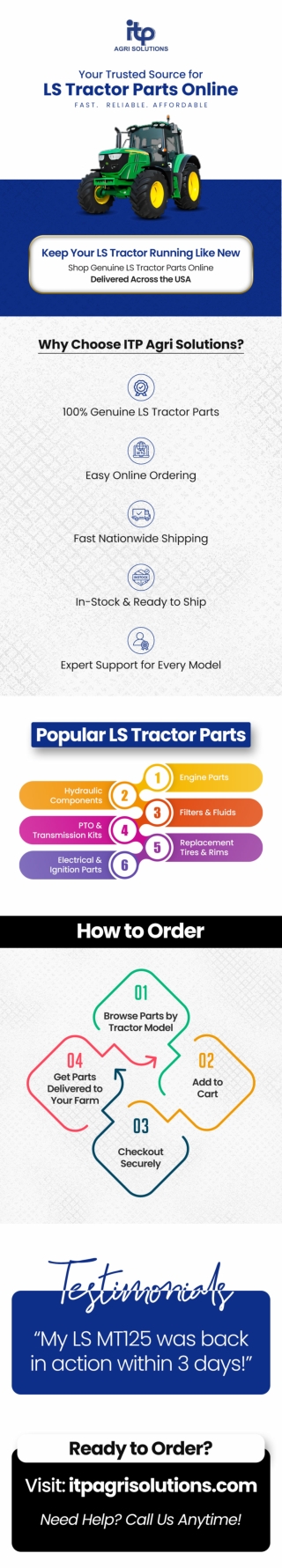 Infographic:- Your Trusted Source for LS Tractor Parts Online