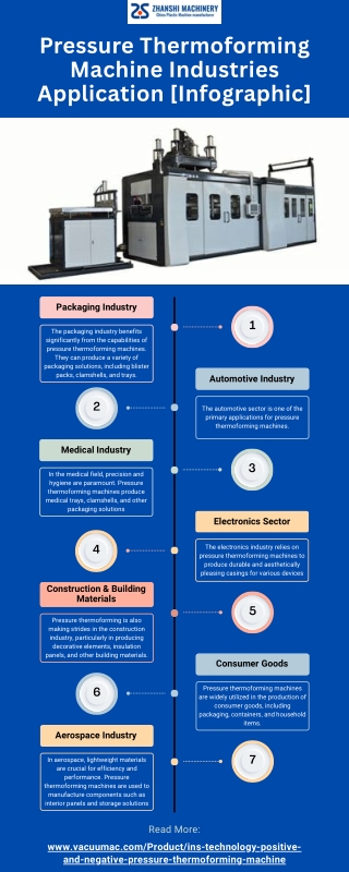 Pressure Thermoforming Machine Industries Application [Infographic]