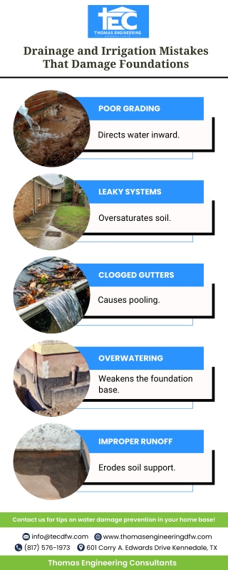 Drainage and Irrigation Mistakes That Damage Foundations.