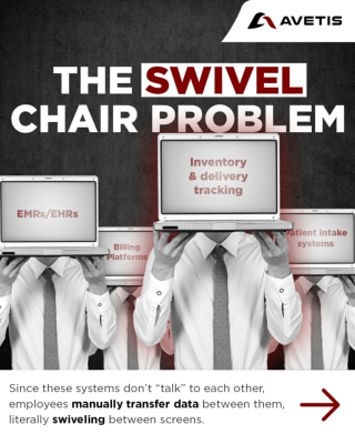 The Swivel Chair Problem 1