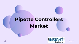 Pipette Controllers Market