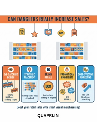 Can Danglers Really Increase Sales