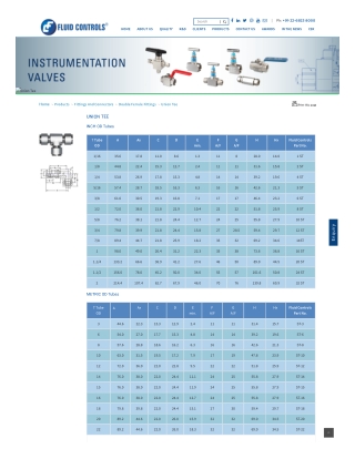 Leak-Proof Union Tee Double-Ferrule Fitting – Fluid Controls