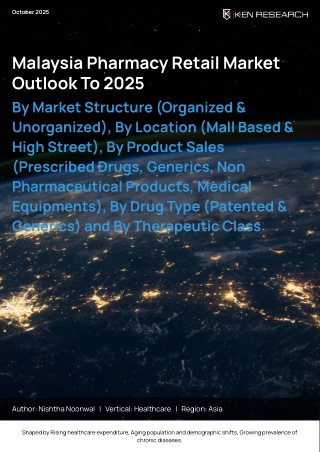 Malaysia Pharmacy Retail Market Segmentation & Structure 2025 | Ken Research