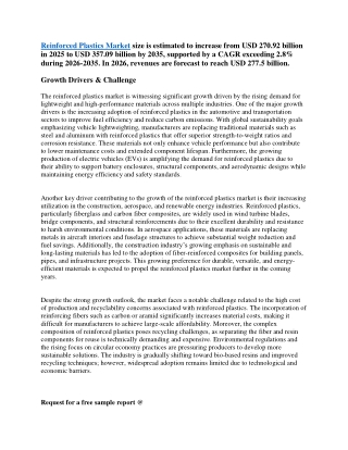 Reinforced Plastics Market