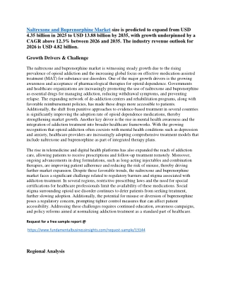 Naltrexone and Buprenorphine Market