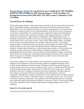 Shooting Ranges Market