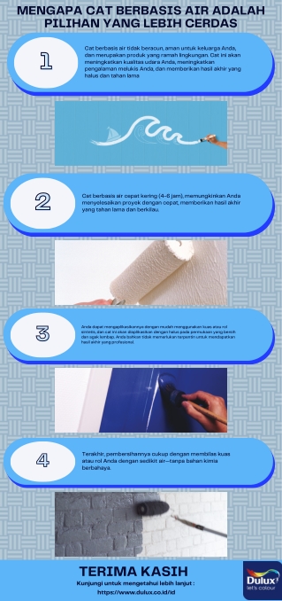 Mengapa Cat Berbasis Air adalah Pilihan yang Lebih Cerdas