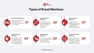Types of Brand Mentions