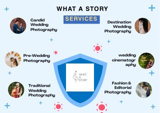 Exploring the Different Types of Photography