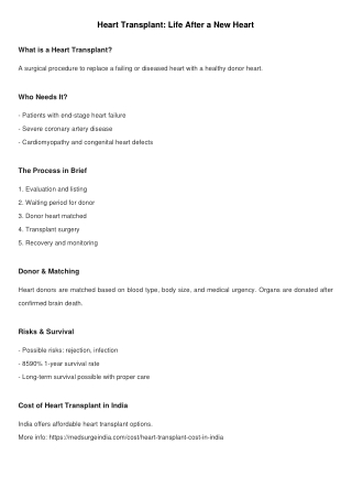 Heart Transplant Cost in India