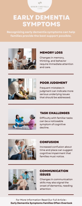 Early Dementia Symptoms